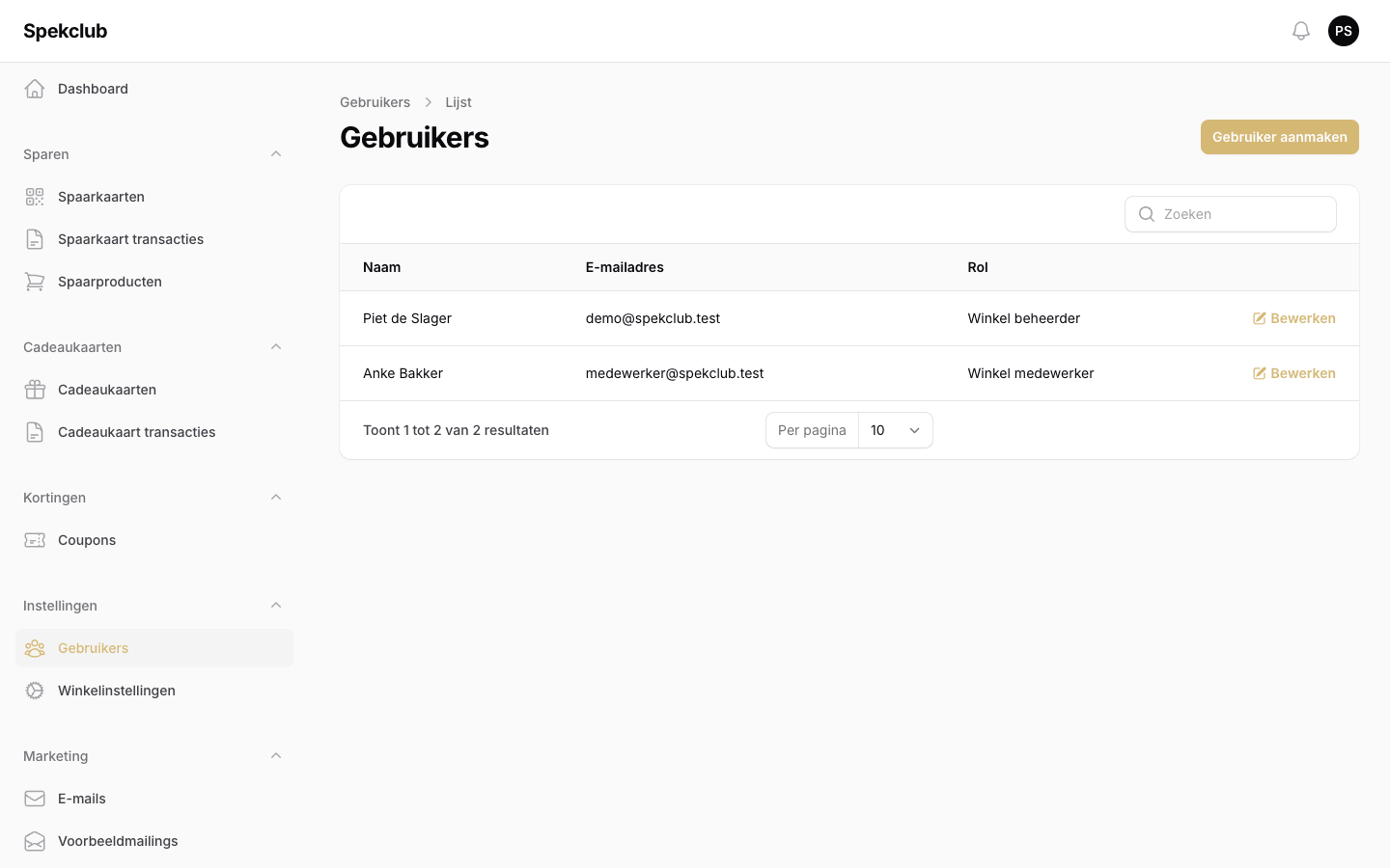 De lijst met gebruikers