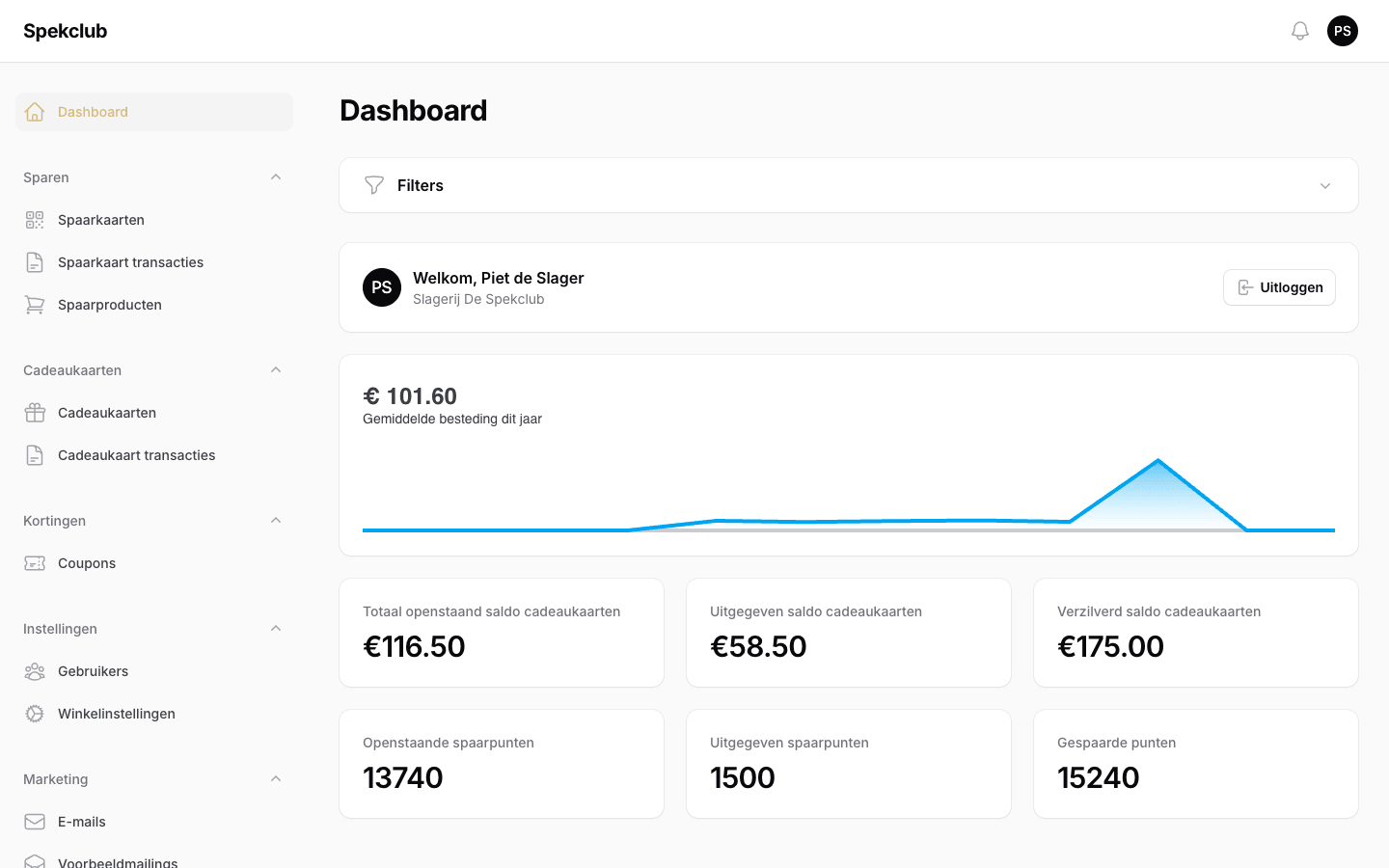 De beginpagina van het dashboard met menu links en cijfers in het midden