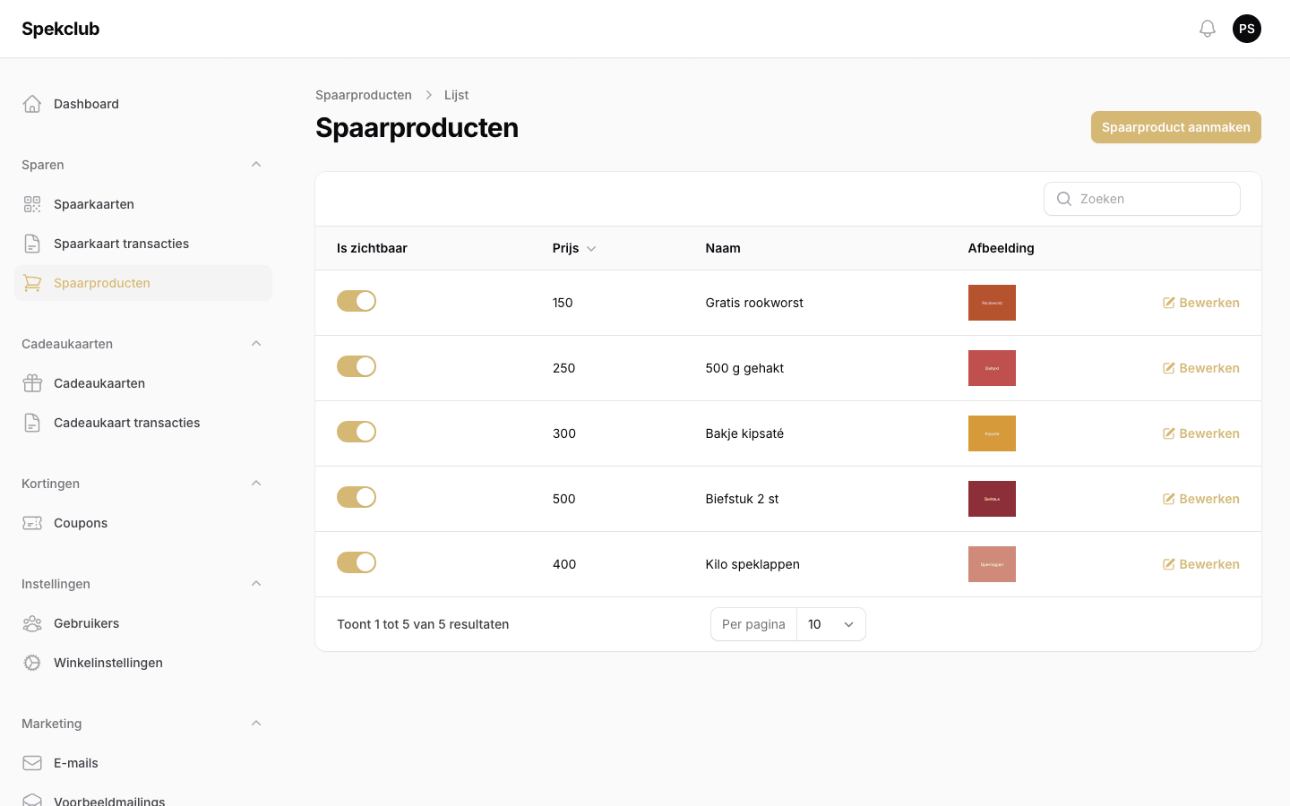 De lijst met spaarproducten